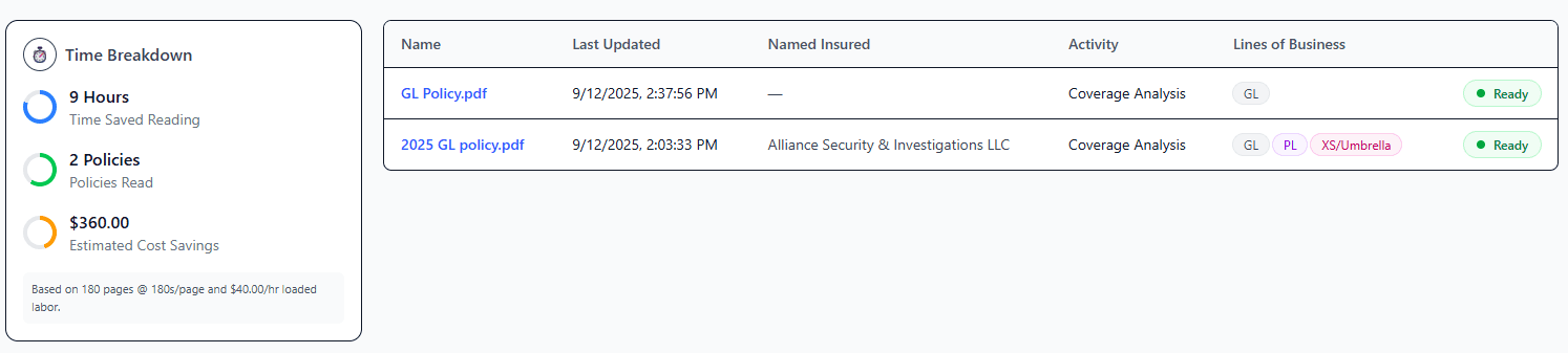 Dashboard view with activity list and tracker